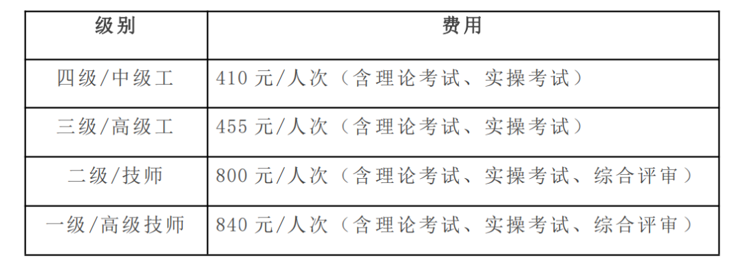 1647331854935056036.png 微信图片_20220315161342.png