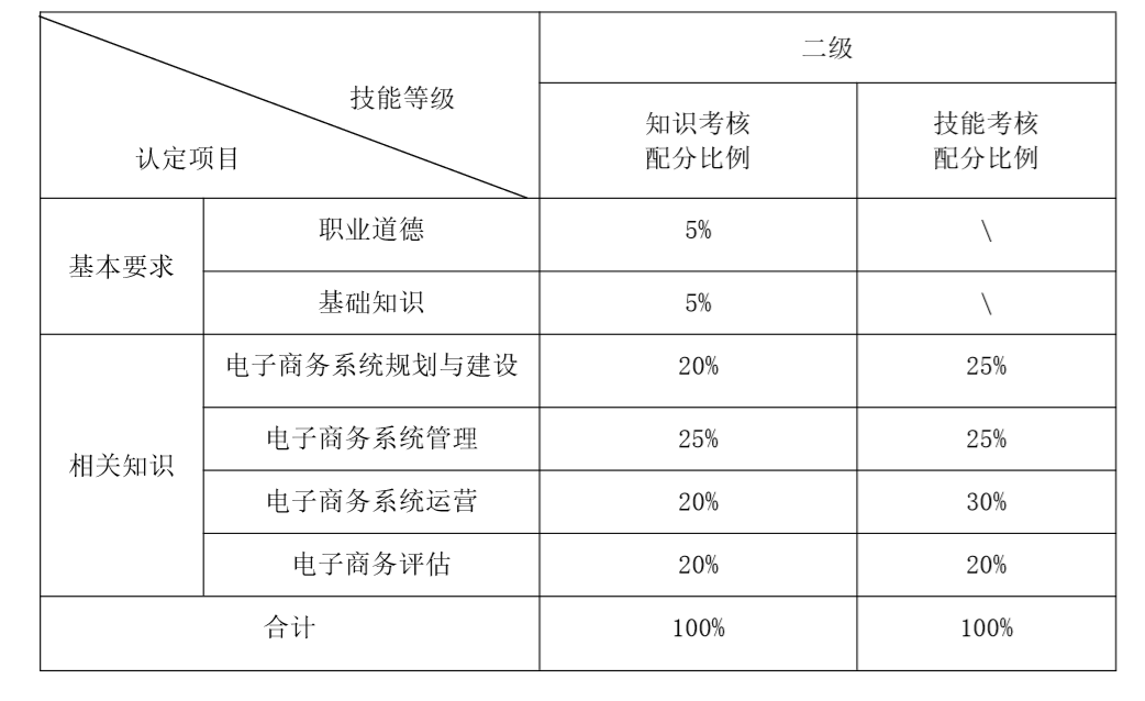 1647503872031064116.png 微信截图_20220317155440.png