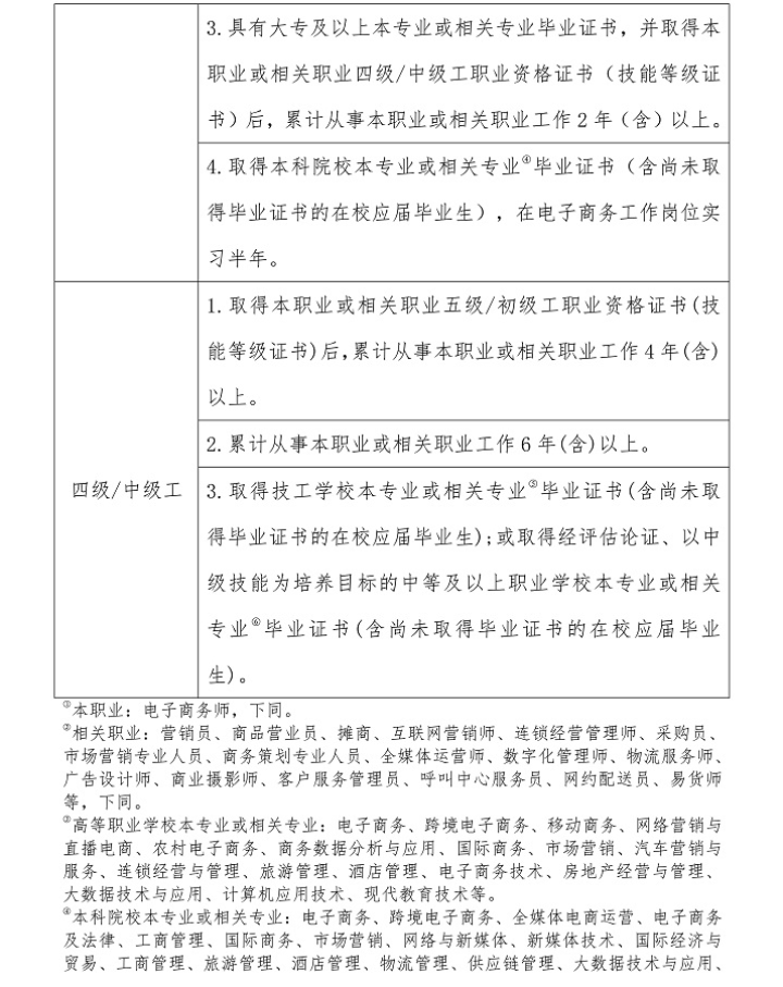 1672380860754014324.png image.png