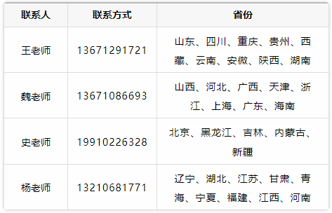 1688533899669009347.png 联系方式.png